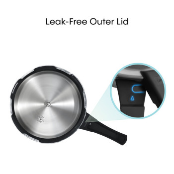 Impex KUK 2 2Pcs Kitchen Utility Kit with High-Grade Non-Stick Greblon Coating