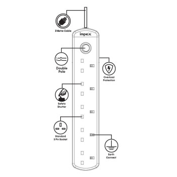 Impex PS 7405 3m Power Socket with Overload Protector
