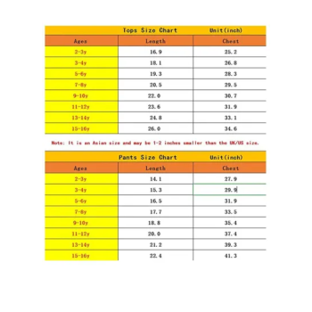 Cocomelon Cartoon Baby Face Short Sleeve Round Neck Yellow Tshirt Black Short Kids Set