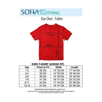 First Birthday Number Cocomelon Tv Cartoon Round Neck Comfortable And Soft 100% Cotton Baby Toddler T Shirt Birthday