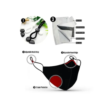 Zipped Lips Printed Mask Black 13X24cm