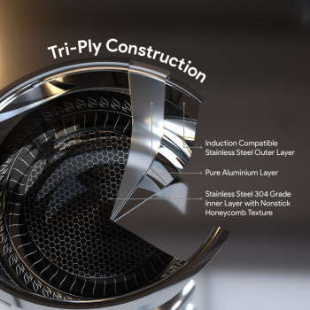 Delici DTHKS8P 8Pc Tri-Ply Stainless Steel Honeycomb Set