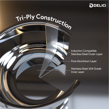 Delici DTMP16 Tri-Ply Stainless Steel Milk Pan with Premium SS Handle