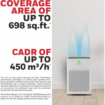 Honeywell Air Touch P1 Indoor Air Purifier. Pre Filter, H13 Hepa Filter, Activated Carbon Filter, Removes 99.99% Pollutants & Micro Allergens, 3 Stage Filtration, Coverage Area Of 698 Sq.Ft
