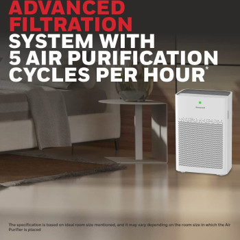 Honeywell Air Touch P1 Indoor Air Purifier. Pre Filter, H13 Hepa Filter, Activated Carbon Filter, Removes 99.99% Pollutants & Micro Allergens, 3 Stage Filtration, Coverage Area Of 698 Sq.Ft