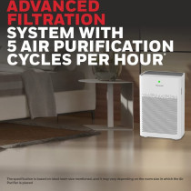 Honeywell Air Touch P1 Indoor Air Purifier. Pre Filter, H13 Hepa Filter, Activated Carbon Filter, Removes 99.99% Pollutants & Micro Allergens, 3 Stage Filtration, Coverage Area Of 698 Sq.Ft
