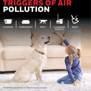 Honeywell Air Touch P1 Indoor Air Purifier. Pre Filter, H13 Hepa Filter, Activated Carbon Filter, Removes 99.99% Pollutants & Micro Allergens, 3 Stage Filtration, Coverage Area Of 698 Sq.Ft