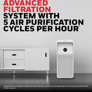 Honeywell Air touch U1 Indoor Air Purifier. Anti-Bacterial, H13 HEPA Filter, Activated Carbon Filter