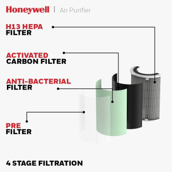 Honeywell Air touch U1 Indoor Air Purifier. Anti-Bacterial, H13 HEPA Filter, Activated Carbon Filter