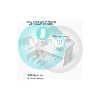 TP-Link AC750 Wi-Fi Range Extender White