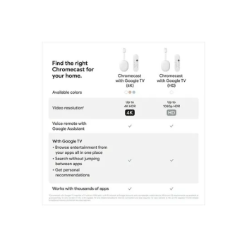 Google Chromecast With TV HD Remote Streaming Device White