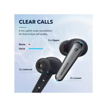 Soundcore Liberty Air 2 Pro True Wireless Earbuds, Targeted Active Noise Cancelling, PureNote Technology, 6 Mics for Calls, 26H Playtime, HearID Personalized EQ, Bluetooth 5, Wireless Charging black