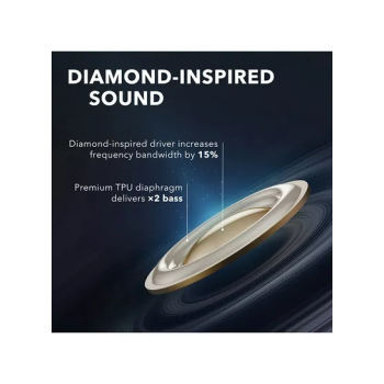 Soundcore Liberty Air 2 Wireless Earbuds Black