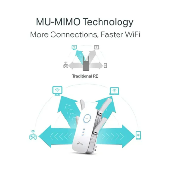 TP-LINK Mesh WiFi Range Extender AC2600 Dual Band Wi-Fi Router RE650 White