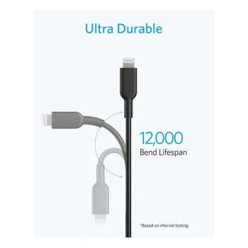 Anker Original Micro USB Cable For Samsung , Huawei , Oppo , Xiaomi And Android Mobiles 3Ft Black