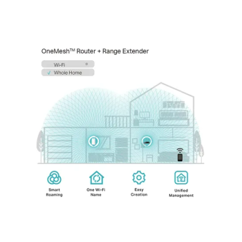 TP-LINK RE200 AC750 Dual Band Mesh Wi-Fi Range Extender 433 Mbps 5GHz and 300Mbps 2.4GHz Speed White