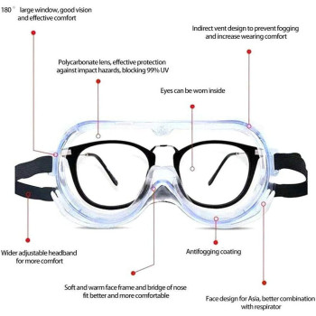 ANTARCTICA Protective Safety Goggle Glasses Anti-Fog Over Glasses Clear Lens Personal Protective