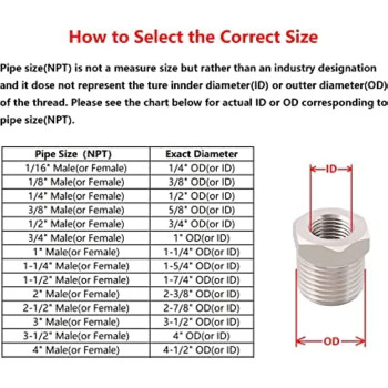 AQSON 1/4" Brass Mini Ball Valve Npt Female X Male Shut-Off Valve
