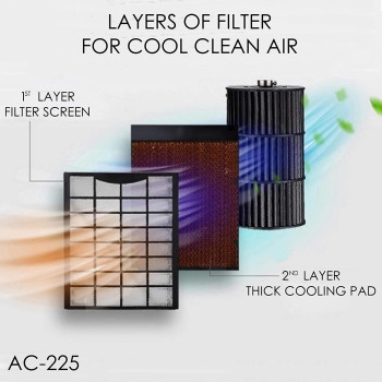 Crownline Portable Evaporative Air Cooler, White, AC-225, Min 1 Year Manufacturer Warranty