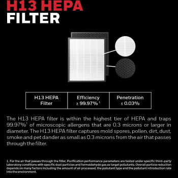 Honeywell Air Touch V4 Air Purifier With H13 Hepa Filter, Activated Carbon Filter And Anti-Bacterial Filter. UV-C Led And Ionizer That Helps To Kill Harmful Bacteria, White