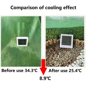 ZWYSL Shade Netting Sunblock 90% Shading Rate Greenhouse Shading Garden Flower Plant ZWYSL, Green