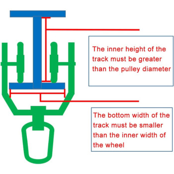 uxcell Curtain Track Plastic Twin Wheeled Carriers Drapery Rail Sliding Glider for Windows Shower Curtain Tracks 14mm Dia 30 Pcs