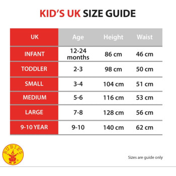 Rubie'S Official Girl'S Disney Princess Fairy Tale Cinderella Costume - Small 3-4 Years