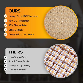 D&D PA Original Rectangle Sun Shade Sail - 185Gsm Uv Blocking Outdoor Canopy Awning for Backyard, Garden, Pool, Patio - Stainless Steel D-Rings Attached for Lightning-Fast Installation