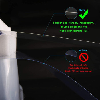 Elf Cat Face Shield Protect Eyes with Protective Clear Film - Pack of 10