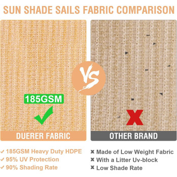 Sun Shade Sails Canopy 12x16FT Rectangle, 95% UV Blockage, Sail Shade Keep Cool for Patio, Garden, Pergola, Backyard, Outdoor Facility & Activities -Sand (sand)