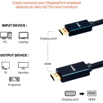 MOWSIL DP to HDMI 4K UHD Cable Male to Male, DisplayPort to HDMI Video Cable (2M)