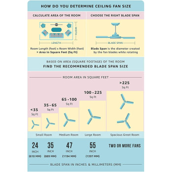 Orient Electric Aerocool 54 inch Space Grey Ceiling Fan