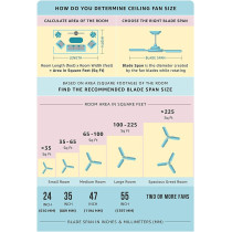 Orient Electric Aerocool 54 inch Space Grey Ceiling Fan