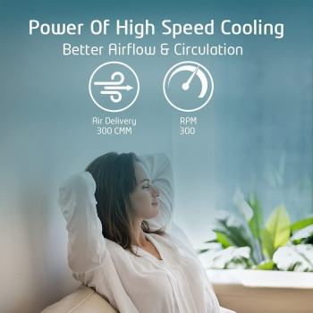 Orient Electric Aerostorm 52 inch Charcoal Grey Ceiling Fan