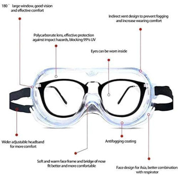 Janker Unisex Eye Protection Accessories