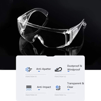 Mixfeer Protective Goggles Spittle Preventive Apatter Preventive Uv Protection Coated Clear Lens Safety Glasses Personal Protective Equipment Outdoor Transparent Glasses