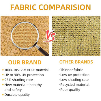 Mofish Anti-Uv Lwlei Sun Shade Sail Premium LZQpearl Rectangle Canopy Awning Large Size Outdoor Patio Carport Suitable For Terraces Swimming Pools Balconies Carports Seaside Vacations, Khaki (5M X 7M)