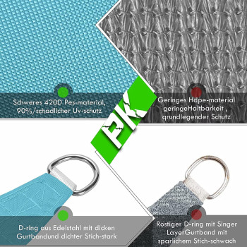 Mofish Blue LZQpearl Rectangle Lwlei Sun Shade Sail Large Canopy 5X7 Meter Outdoor Shade Cloth Uv Block Fabric For Patio Backyard Garden, 320D Polyester Cloth & Pu Coating