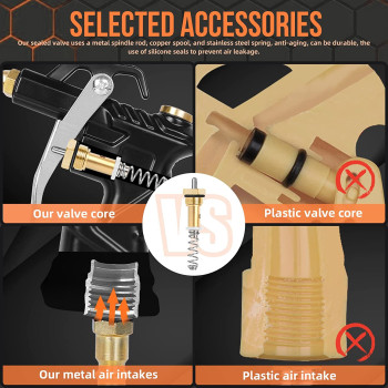 NanHong Industrial Air Blow Gun With Brass Adjustable Air Flow Nozzle And 2 Steel Air Flow Extension, Pneumatic Air Compressor Accessory Tool Dust Cleaning Air Blower Gun