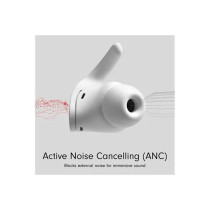 Beats Fit Pro True Wireless Noise Cancelling Earbuds Beats, White
