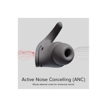 Beats Fit Pro True Wireless Noise Cancelling Earbuds Sage Grey