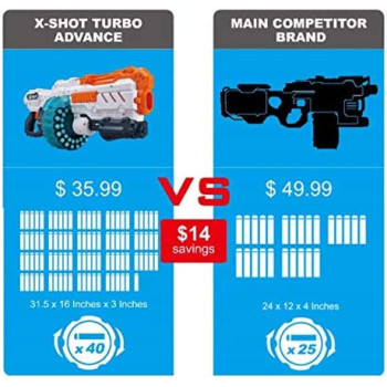 X-SHOT Zuru X SHOT Excel Turbo Advance 40 Capacity Barrel Foam Blaster, 96 Darts, 36349