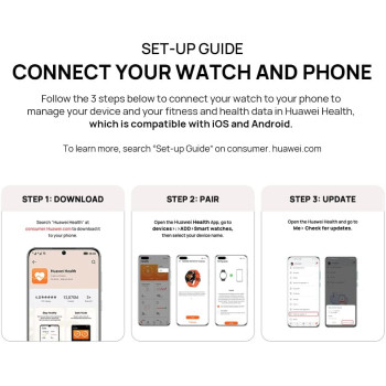 HUAWEI Band 7 Activity Tracker - Smart Band up to 2 Weeks Battery Life with Blood Oxygen & Heart Rate Monitor - Multi Sport Fitness Tracker with Sleep tracking and Stress monitoring - Wilderness Green