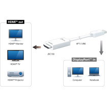j5create DisplayPort to 4K HDMI Cable- Supports up to 4K, 2K & 3D Cable Length 6ft Compatible with Mac, TV, and PC (JDC158)