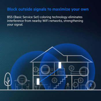 Linksys MX10600 Velop Tri-Band Whole Home Mesh WiFi 6 System (AX5300 WiFi Router/Extender