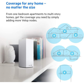 Linksys MX10600 Velop Tri-Band Whole Home Mesh WiFi 6 System (AX5300 WiFi Router/Extender