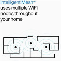 Linksys MX8000 Velop Mesh WiFi 6 System, Router Replacement Tri-Band Wireless Network for Whole Home Coverage, 5,400 Sq. ft Coverage, 80+ Devices, Speeds up to (AX4000) 4.2Gbps- 2PK