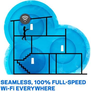 Linksys WHW0302 Velop Tri-Band Whole Home Wi-Fi Mesh System Router, White, Pack Of 2