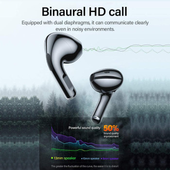 LivePods LP40 TWS Semi-In-Ear Earbuds BT 5.0 True Wireless Earbuds with Touch Control Handsfree Call Stereo Sound Noise Cancelling Headphones with Two-Ear Design