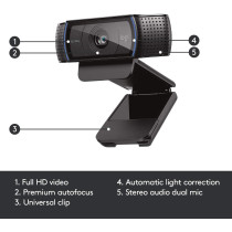 Logitech C920 HD Pro Webcam,1080P/30Fps Video Calling, Clear Stereo Audio, Light Correction, For Pc/Mac/Laptop/Macbook/Tablet - Black